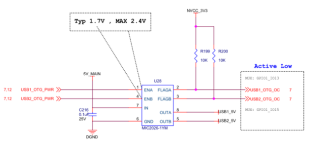 如何在i.MX8M平台上设计云南usb2.0接口不带usb type-c